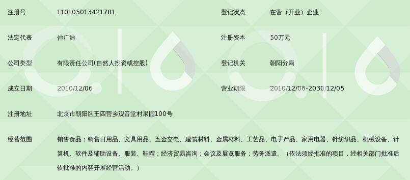 北京大廣合和盛商貿有限公司 日用百貨領域的京津冀流通骨干