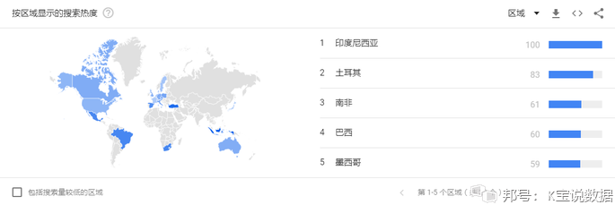 3C類跨境營銷指引 從國內(nèi)市場(chǎng)到全球貿(mào)易的策略轉(zhuǎn)變