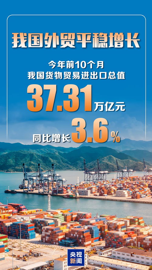 前10個月我國貨物貿易進出口同比增長3.6%，國內貿易展現平穩增長態勢